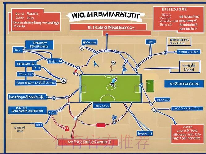 2026世界杯比利时贝林厄姆战术分析权威解读 2026世界杯比利时贝林厄姆战术分析权威解读