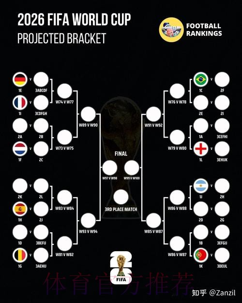 2026世界杯法国凯恩晋级分析全面分析