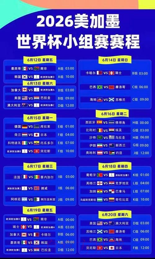 2026美加墨世界杯出线规则网站 2026美加墨世界杯出线规则网站