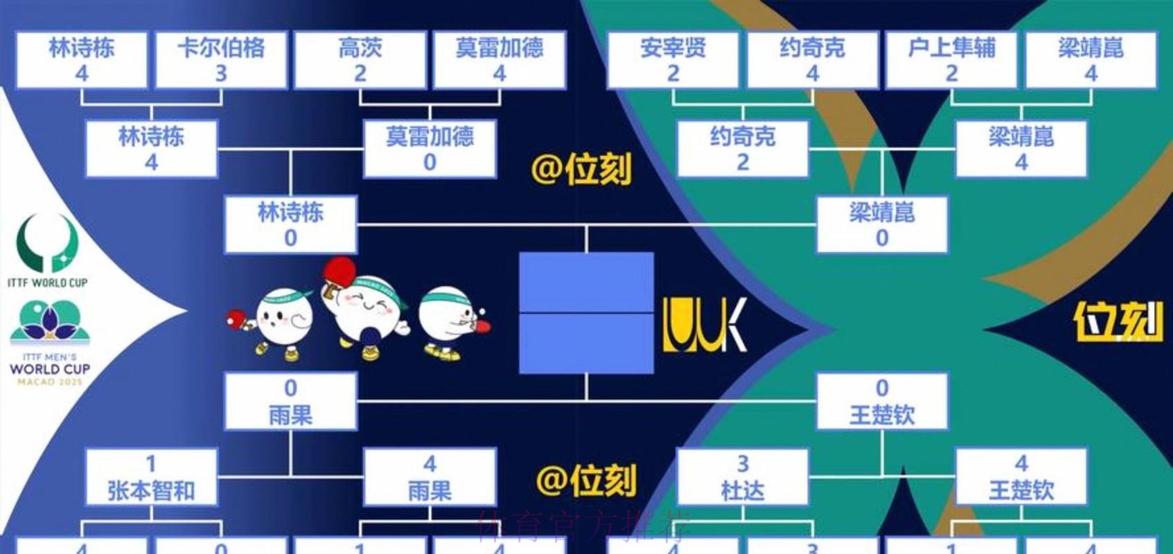 世界杯出线规则更新 世界杯出线规则更新