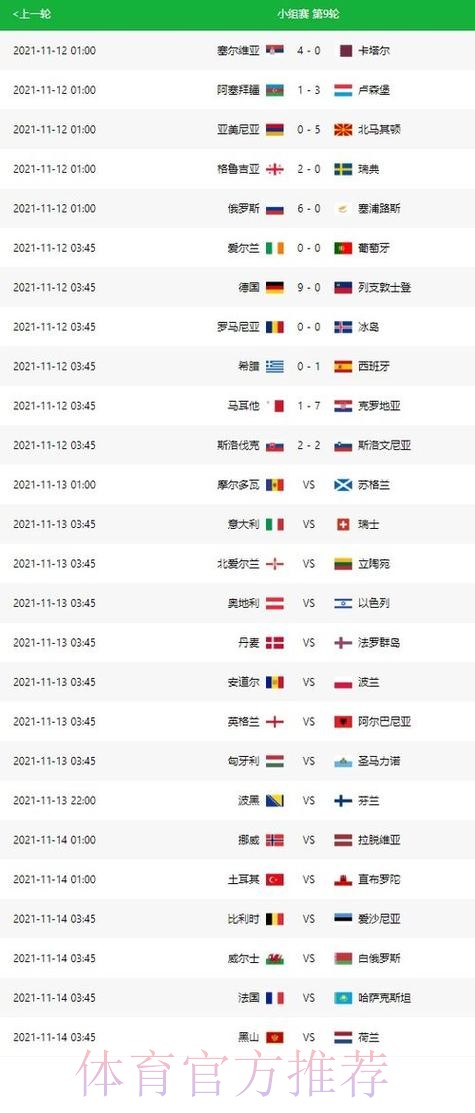 世界杯比分预测最新 世界杯比分预测最新